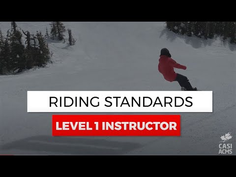 Level 1 Instructor: Riding Standards (2021)