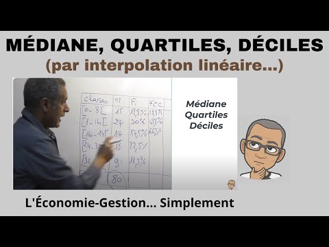 MÉDIANE, QUARTILES, DÉCILES par interpolation linéaire... Simplement.