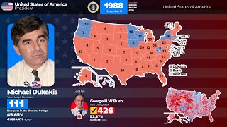 &quot;The Best America is yet to come&quot; Michael Dukakis 1988 Campaign Song