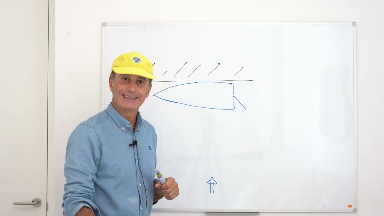 Amarração: utilização durante a fase de atracagem