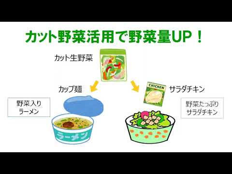 ㉞食生活について振り返ってみよう｜中部学院大学・中部学院大学短期大学部