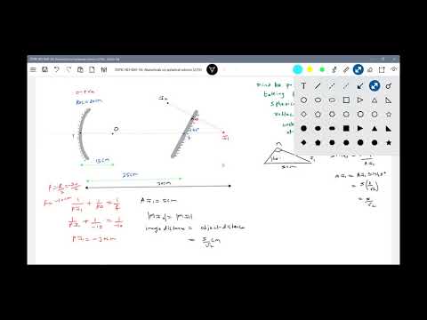 Numericals on Spherical mirrors