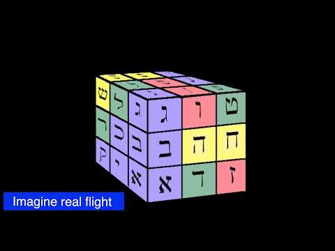 Kabbalah Cybercube video thumbnail