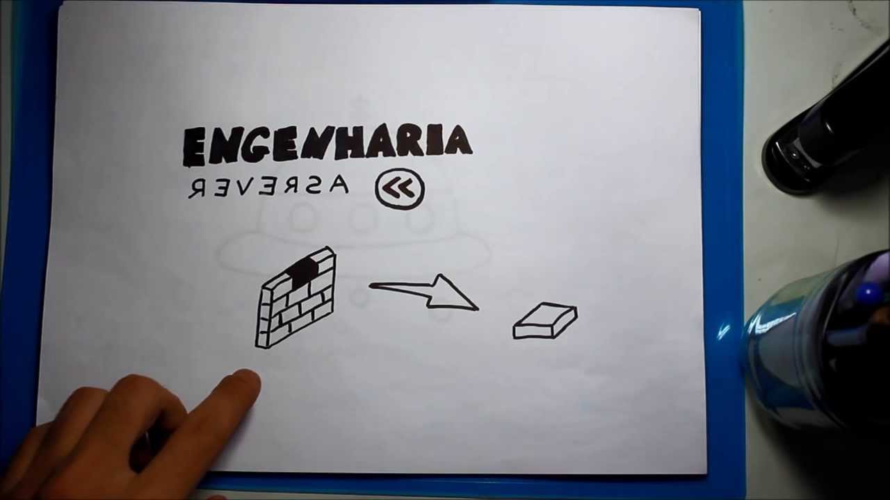 Engenharia Reversa - Como Aprender a Aprender