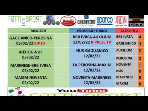 Bocce : Prossimo Turno Campionato Serie A 2022 - Maschile