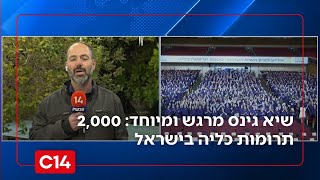 שיא גינס מרגש במיוחד: 2,000 תרומות כליה בישראל (חדשות ערוץ 14) - התמונה מוצגת ישירות מתוך אתר האינטרנט יוטיוב. זכויות היוצרים בתמונה שייכות ליוצרה. קישור קרדיט למקור התוכן נמצא בתוך דף הסרטון