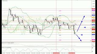 Pronostico para la semana del 22.06-26.06.26: EUR/USD, GBP/USD, USD/JPY, AUD/USD, Gold