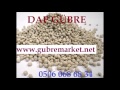DAP Gübre Kullanım Alanları DAP Gübre Üretimi DAP Gübre Üreticileri DAP Gübre Satış Fiyatl