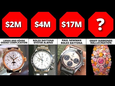 Comparison: The Most Expensive Watches In The World