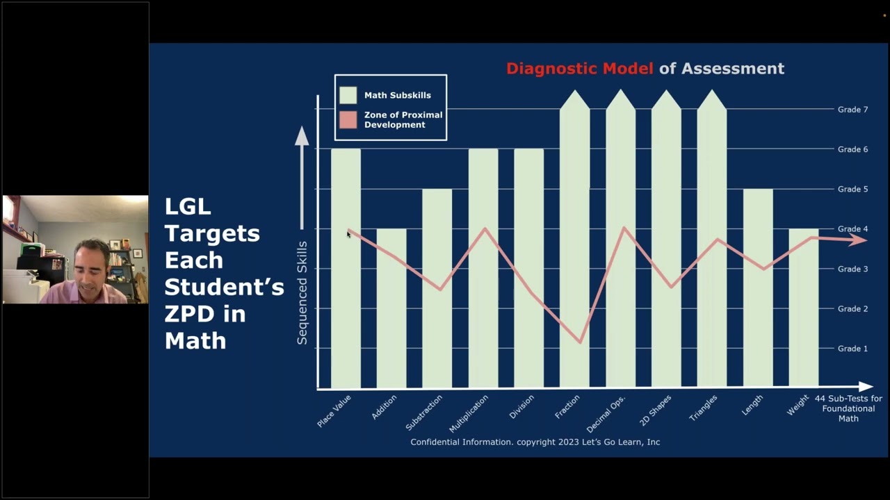 Using Next-Gen Tools to Support Special Education Teachers