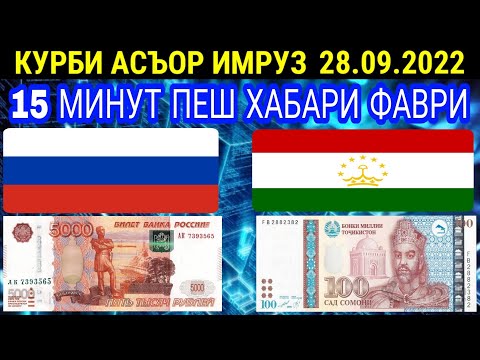 Курби Асъор имруз курс валюта сегодня 28.09.22 СРОЧНО! ДОЛЛАР,ЕВРО,РУБЛИ,СОМОНИ БОЛО РАФТ 28 сентябр