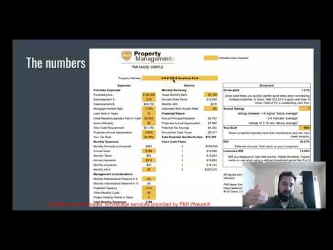 Deal of the Day American Fork Twin Home