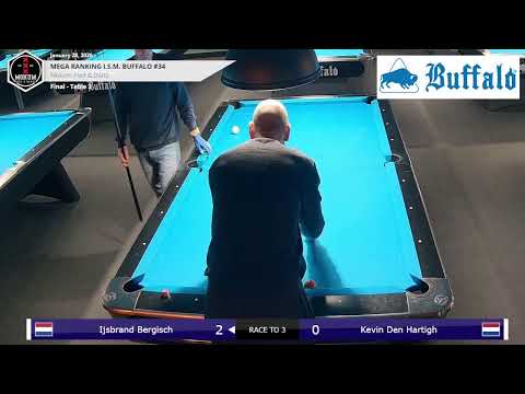 MEGA Ranking i.s.m. Buffalo #34