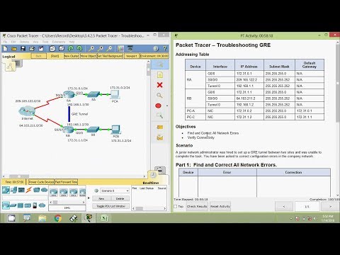 3.4.2.5 Packet Tracer - Fehlerbehebung bei GRE