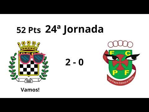 Campanha do Boavista até ao título da liga portuguesa 2000/2001