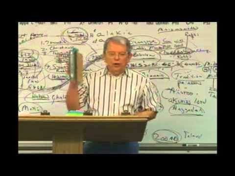 3072-Doctrine of the devil-Evolution of Halakah into The Talmud