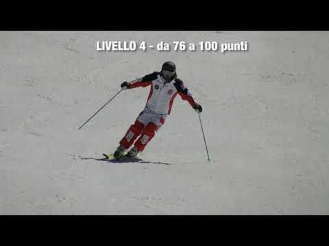 Livello 4 - Intermedio di Base