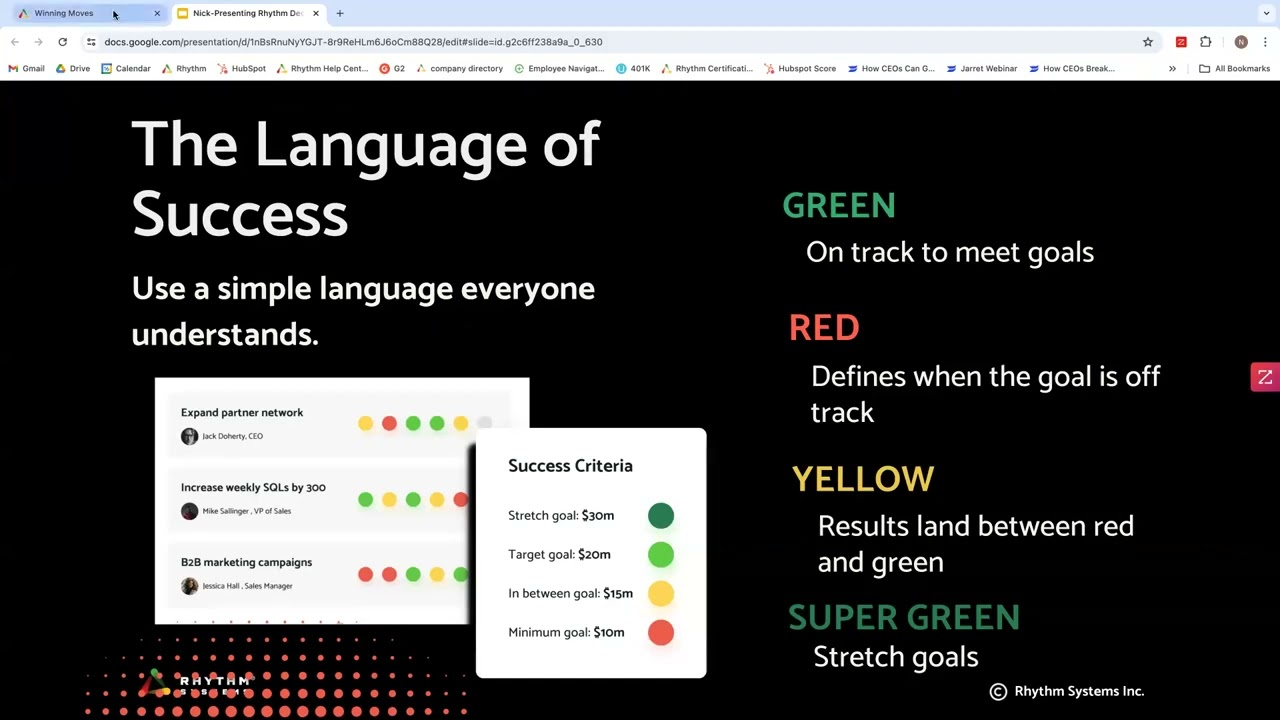 The Rhythm System & Software Demo Overview
