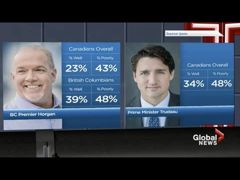 New poll shows most Canadians, BC residents included, support Trans Mountain Pipeline expansion
