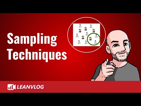 Sampling Techniques | Types of Sampling and Methods | Simple Sampling, Stratified Sampling, etc.