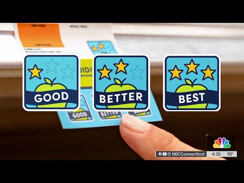 Guide to healthy shopping for kids