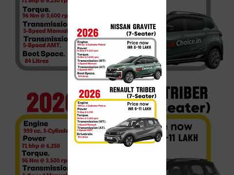 Nissan Gravite vs Renault Triber 🤯 Same Car or Different