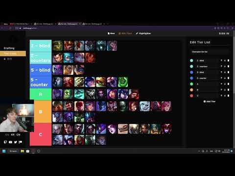 Glimpse of LS Worlds jungle tier list before malice 13.19