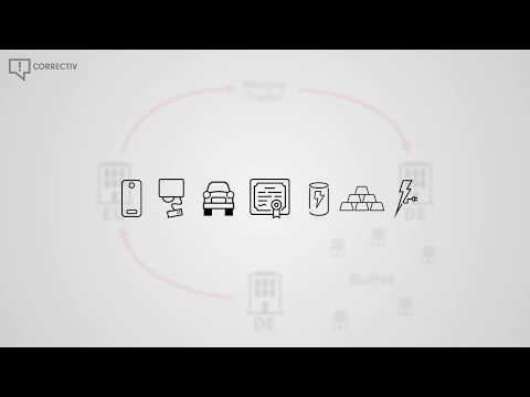 So funktionieren Steuerkarussell-Geschäfte