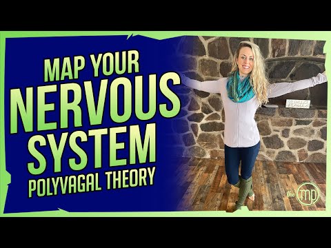 How to map your nervous system | Polyvagal Theory |  vagus nerve