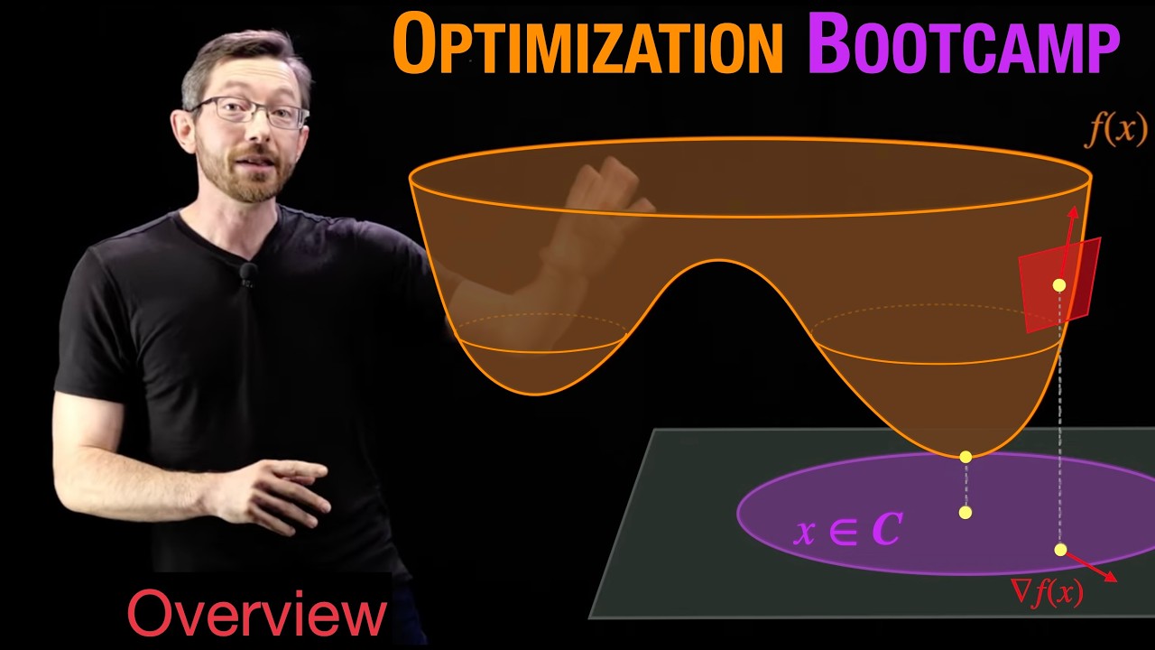 Optimization: A Bootcamp for Machine Learning, Inverse Problems, and Control