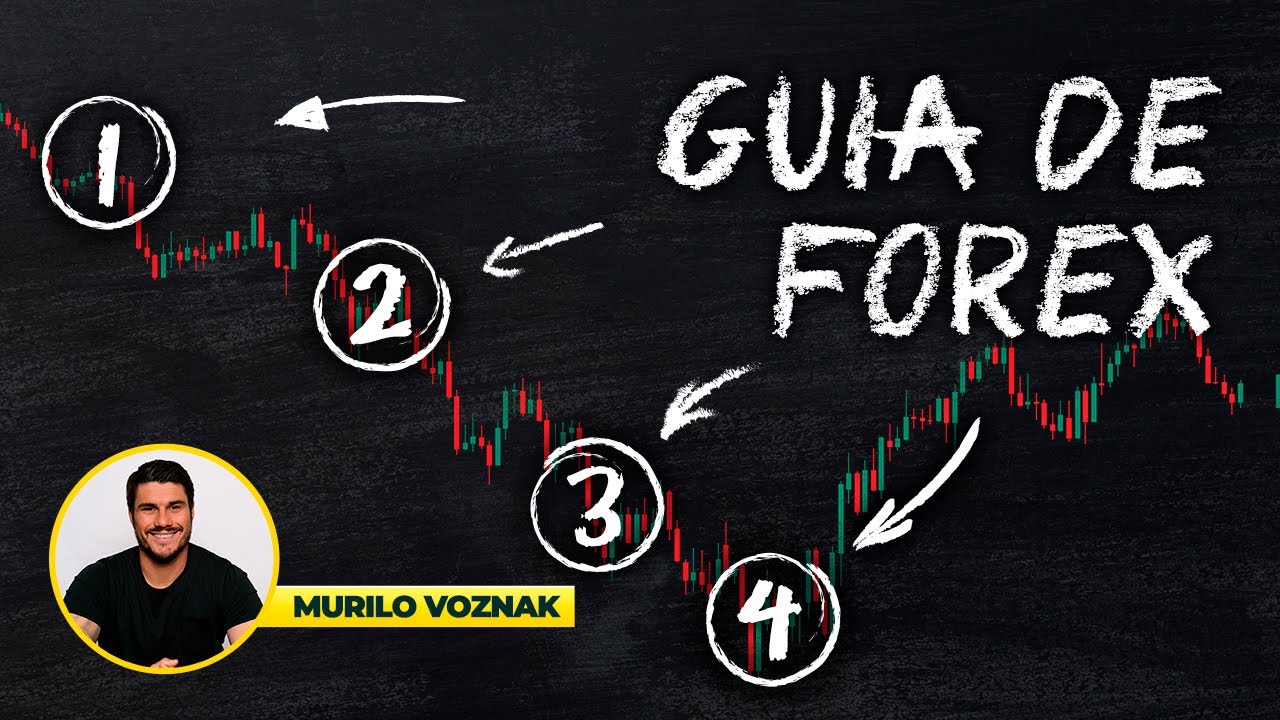 Como Operar Forex: O Guia Definitivo para Iniciantes (Tudo o que Aprendi e que NINGUÉM ensina)...