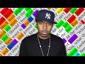 Nas We Major Rhyme Scheme Highlighted