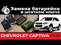       /   /   Chevrolet Captiva