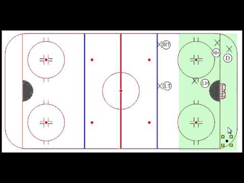 Torpedo System - Defensive Zone Coverage