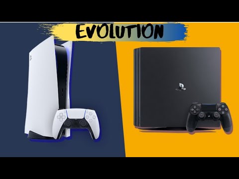 PS5 - PlayStation Console Evolution Timeline.