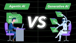 What is agentic AI?