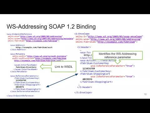 NSWI145-l05 - WS-* - Web Services