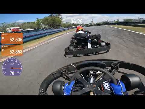 LPKF 9 ETAPA - kartódromo Interlagos- traçado 08 LP4.  CP1