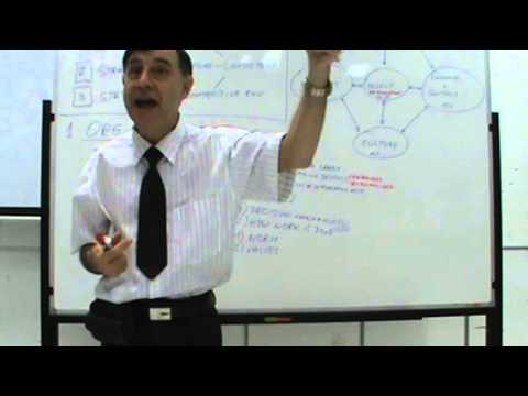 International Business Lecture 01