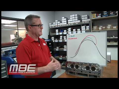 TECH: Running Titanium Valve Train Parts & Saving $$$  **101**