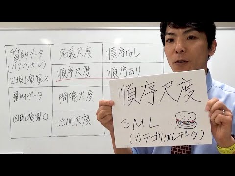 看護学科 統計データの種類とまとめ方