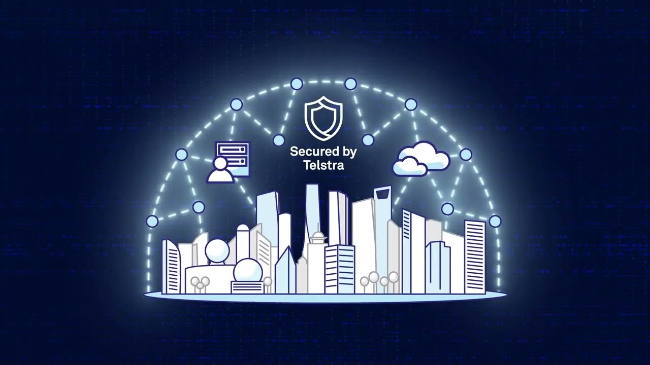 Telstra Network Observability