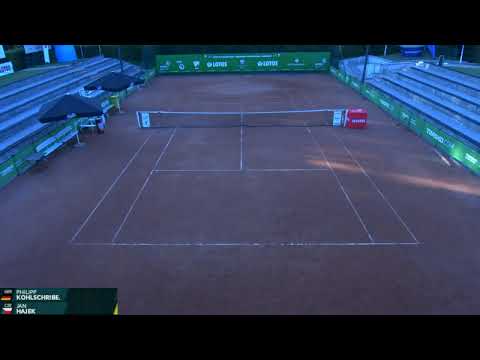 LOTOS PZT Polish Tour 2020