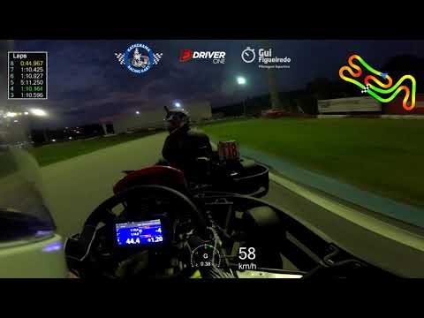 Aula Gui Figueiredo - 08/10/2021 - Traçado 01 Invertido - RBC Racing