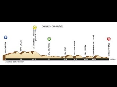 2011 Tour de France Stage 5