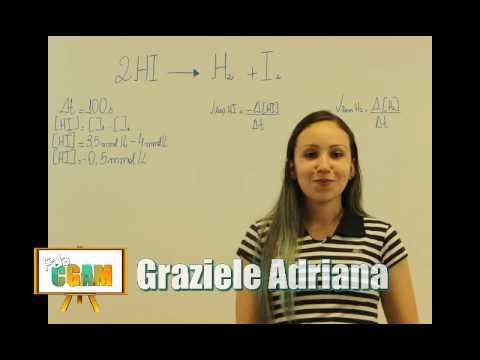 Cinética Química -Resolução de Exercício
