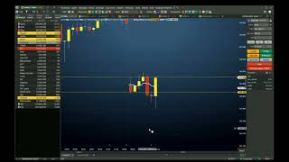 OPERANDO BITCOIN PELA B3 UMA (ESTRATEGIA SIMPLES)