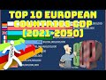 Top 10 European Countries GDP 2021 2050 GDP