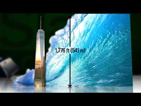 Internal waves video: Huge underwater waves studied in the Luzon Strait.