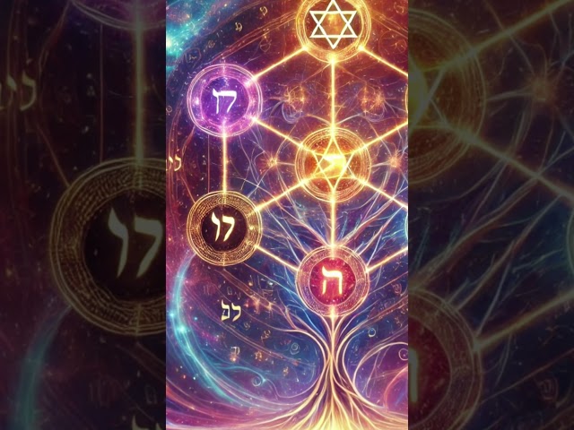 Vídeo relacionado con Ancient Wisdom Cáliz Ritual de Cobre con Árbol de la Vida 12x9cm